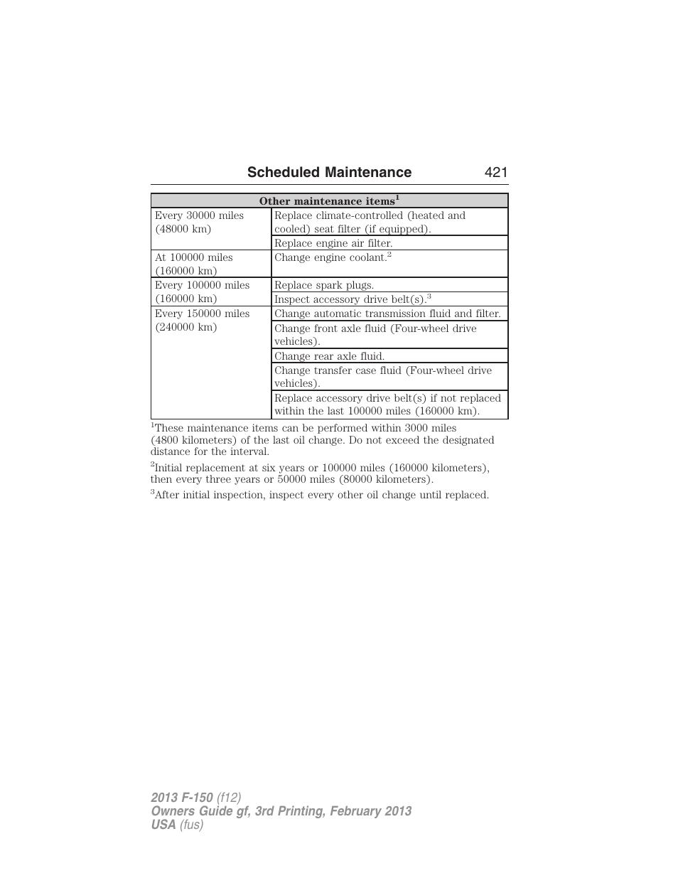 Scheduled maintenance 421 | FORD 2013 F-150 v.3 User Manual | Page 422 / 592