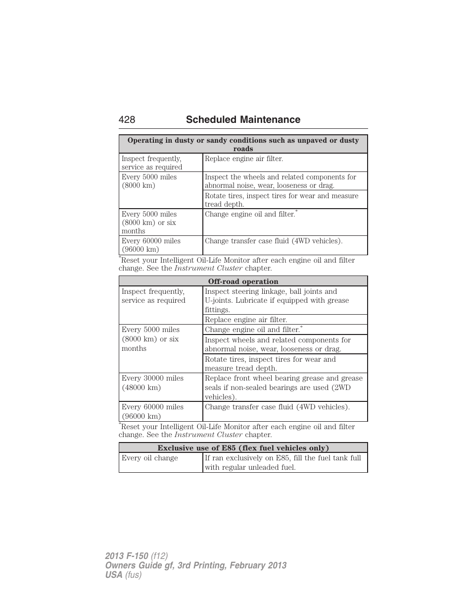 428 scheduled maintenance | FORD 2013 F-150 v.3 User Manual | Page 429 / 592