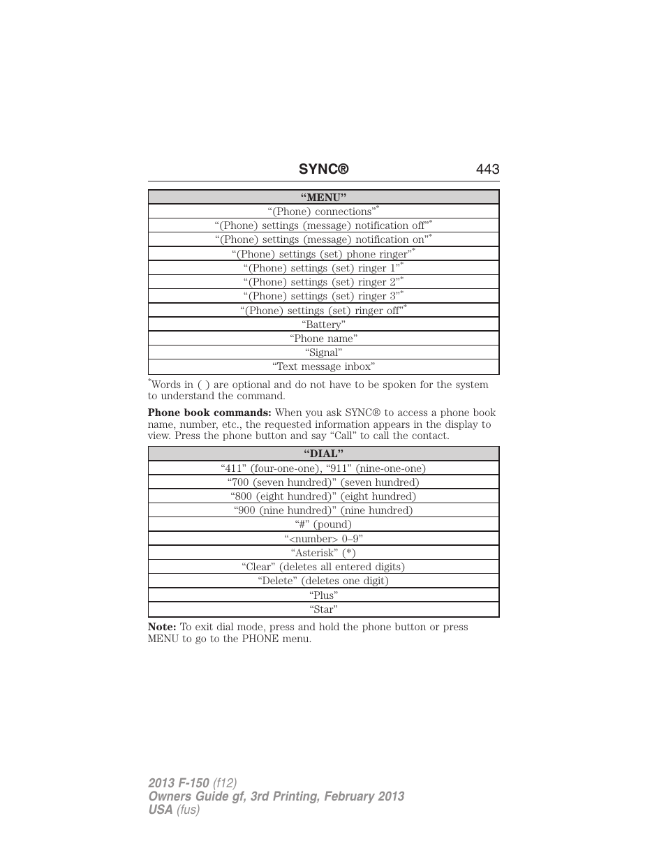 Sync® 443 | FORD 2013 F-150 v.3 User Manual | Page 444 / 592