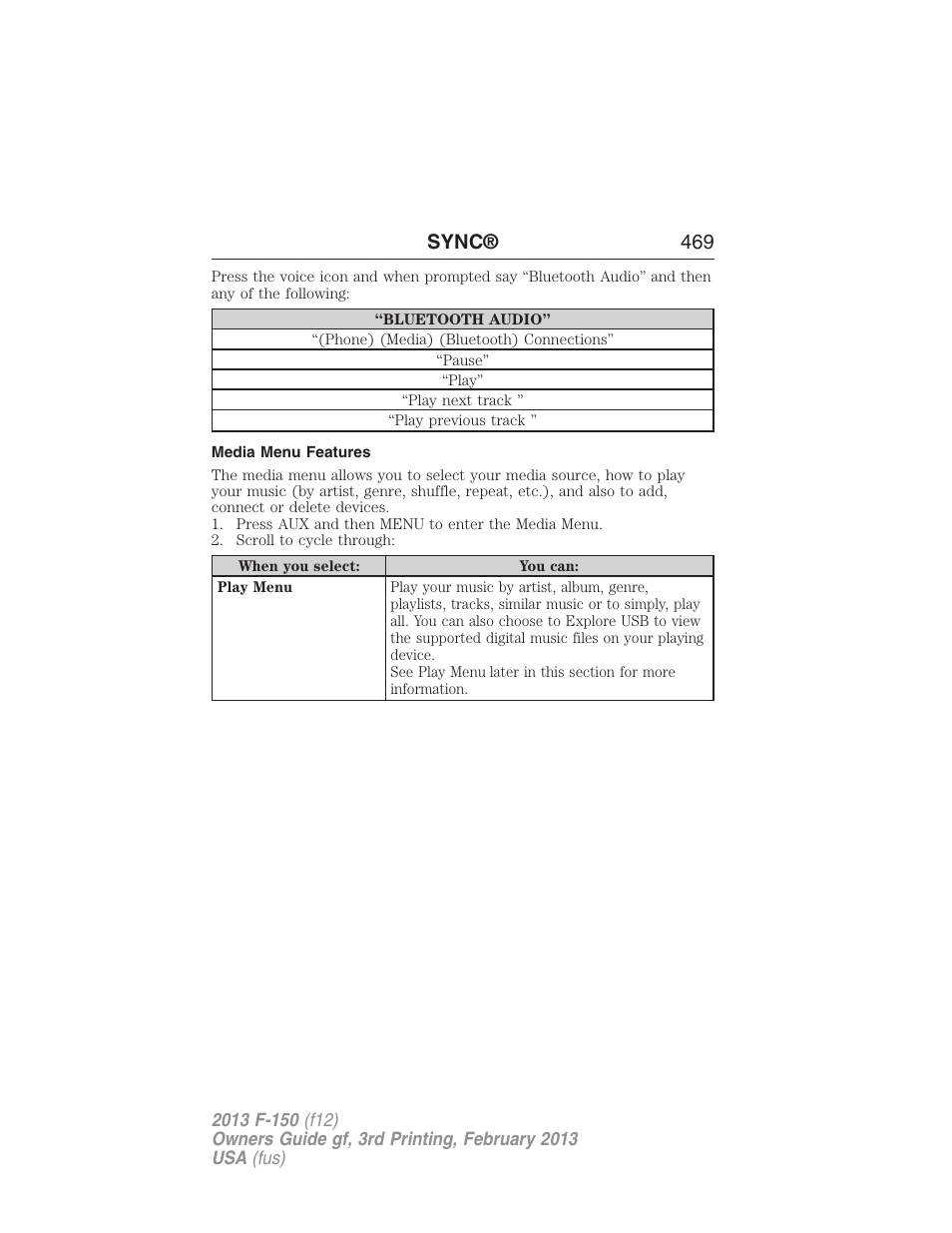 Media menu features, Sync® 469 | FORD 2013 F-150 v.3 User Manual | Page 470 / 592