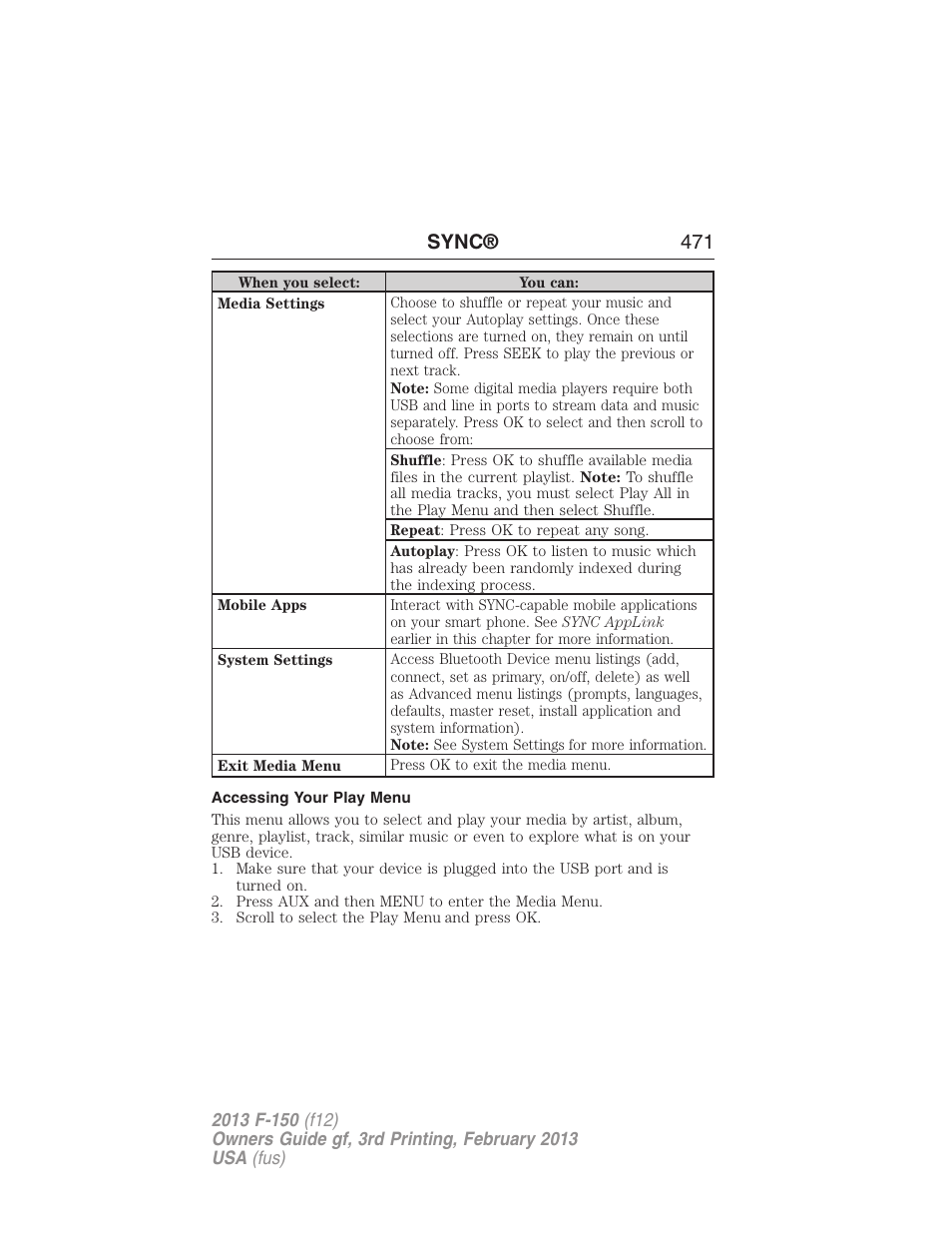 Accessing your play menu, Sync® 471 | FORD 2013 F-150 v.3 User Manual | Page 472 / 592