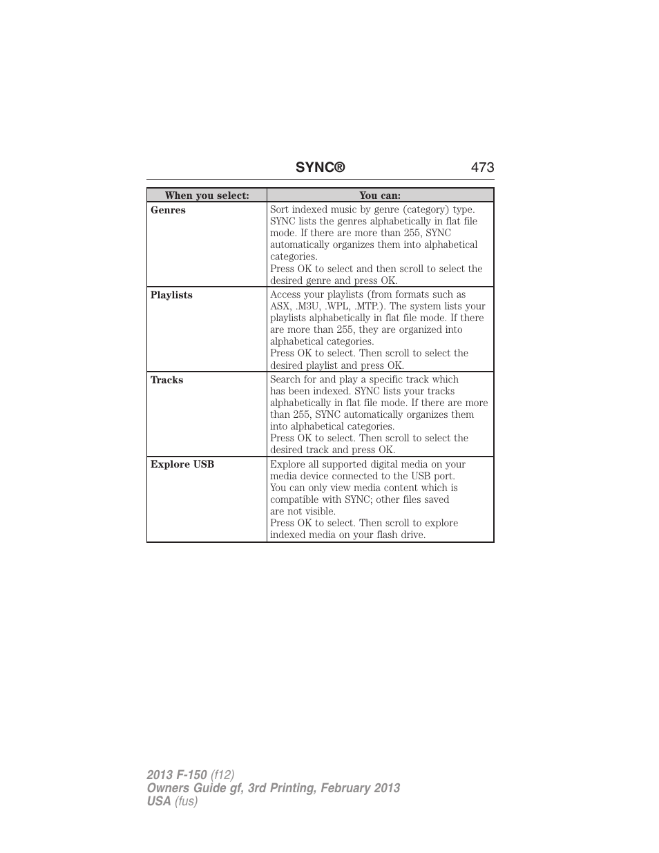 Sync® 473 | FORD 2013 F-150 v.3 User Manual | Page 474 / 592