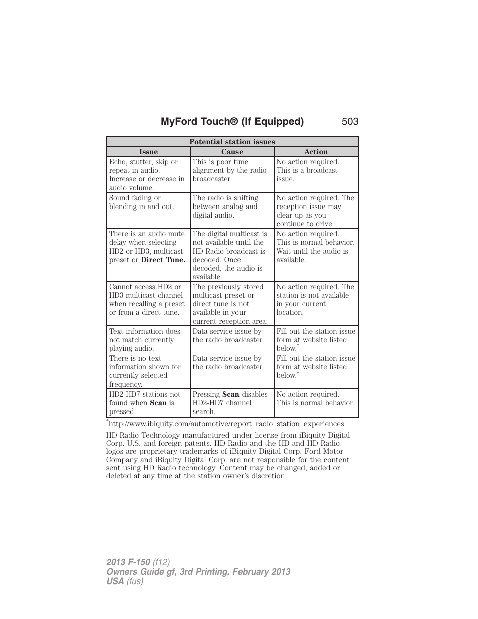 Myford touch® (if equipped) 503 | FORD 2013 F-150 v.3 User Manual | Page 504 / 592