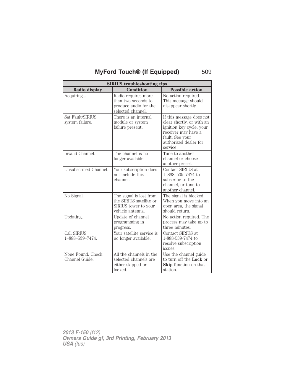 Myford touch® (if equipped) 509 | FORD 2013 F-150 v.3 User Manual | Page 510 / 592