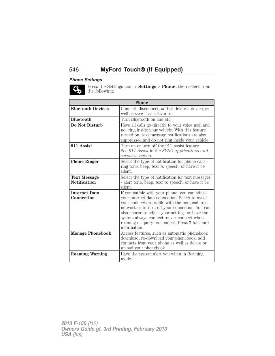 Phone settings, 546 myford touch® (if equipped) | FORD 2013 F-150 v.3 User Manual | Page 547 / 592
