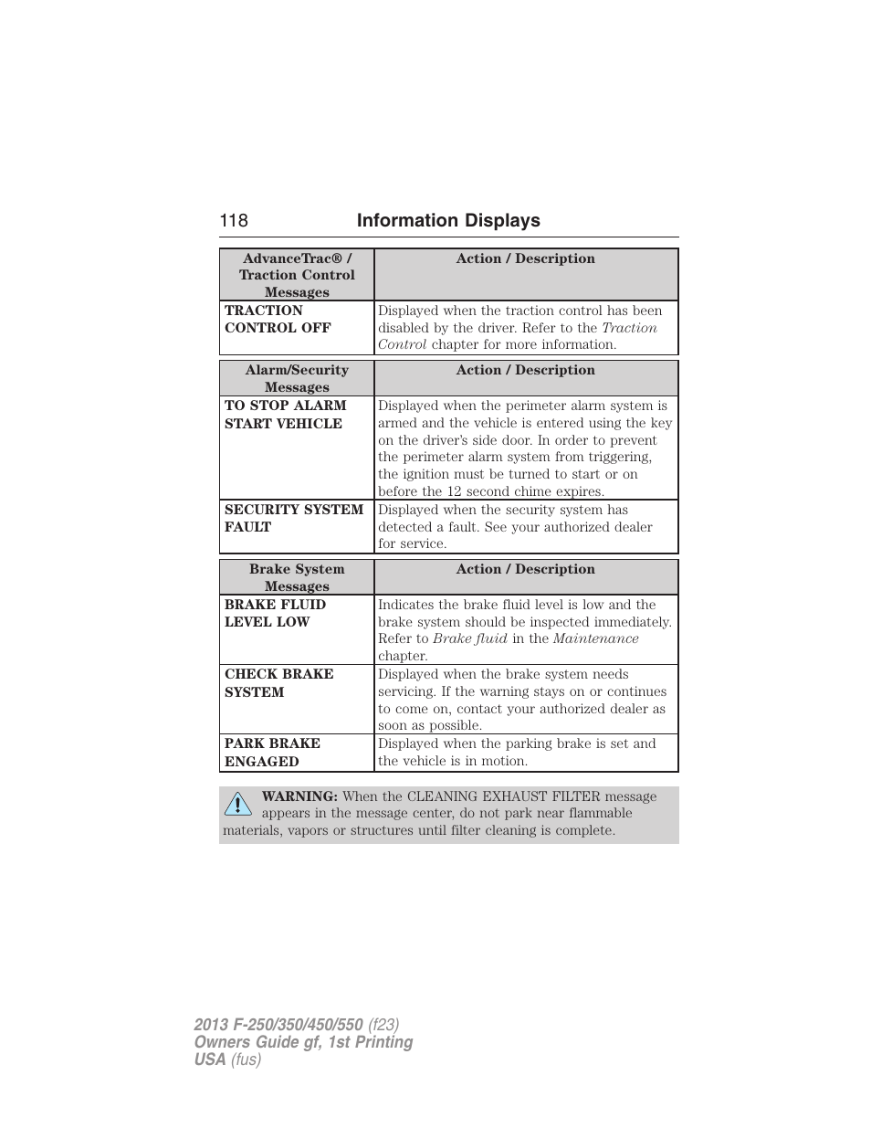 118 information displays | FORD 2013 F-550 v.1 User Manual | Page 119 / 563