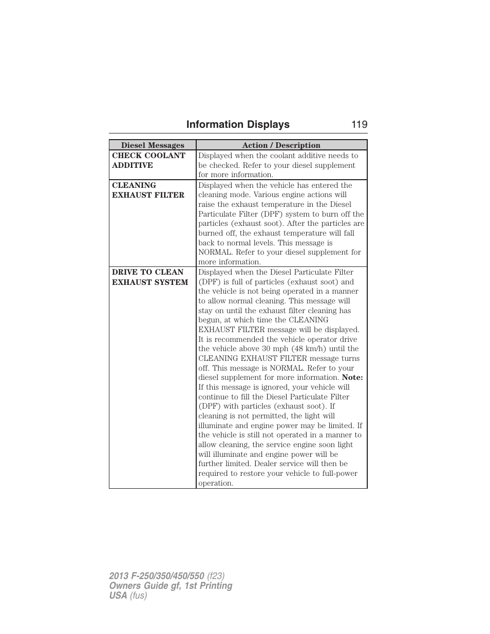 Information displays 119 | FORD 2013 F-550 v.1 User Manual | Page 120 / 563