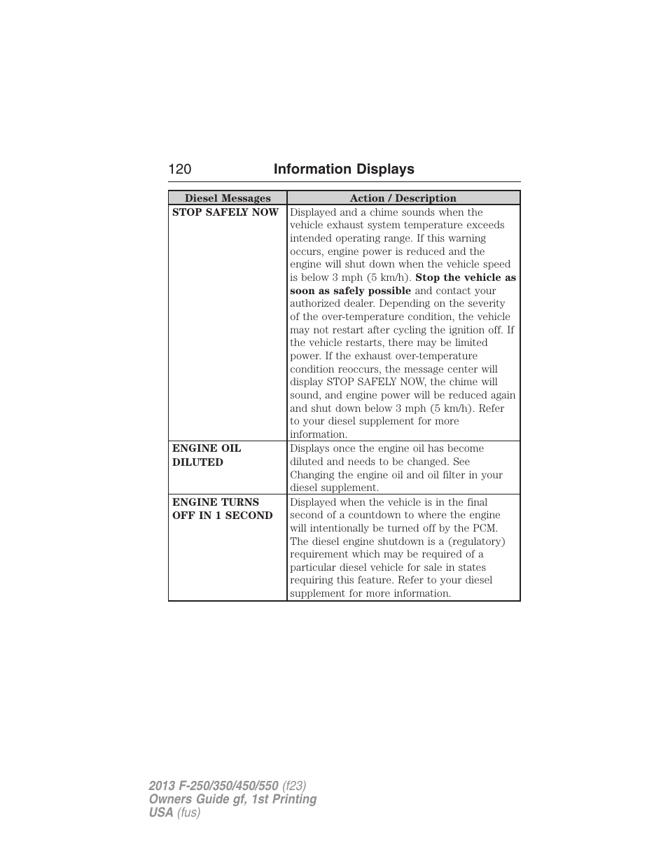 120 information displays | FORD 2013 F-550 v.1 User Manual | Page 121 / 563