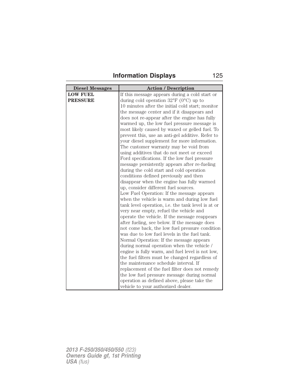 FORD 2013 F-550 v.1 User Manual | Page 126 / 563