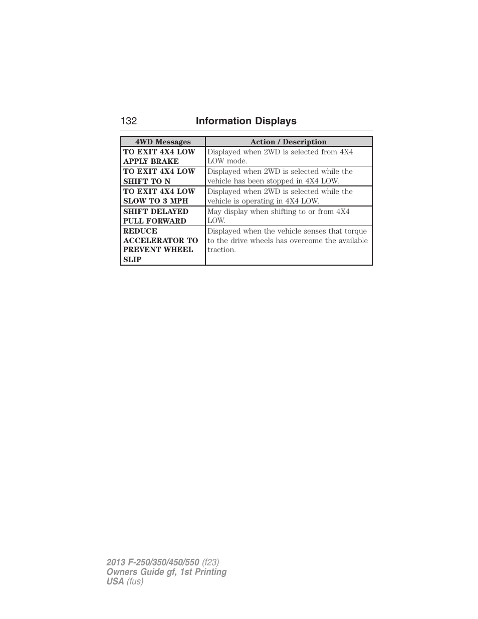 132 information displays | FORD 2013 F-550 v.1 User Manual | Page 133 / 563