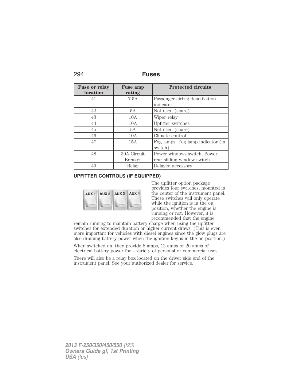 Upfitter controls (if equipped), Upfitter controls, 294 fuses | FORD 2013 F-550 v.1 User Manual | Page 295 / 563