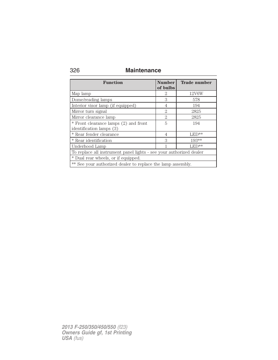 326 maintenance | FORD 2013 F-550 v.1 User Manual | Page 327 / 563