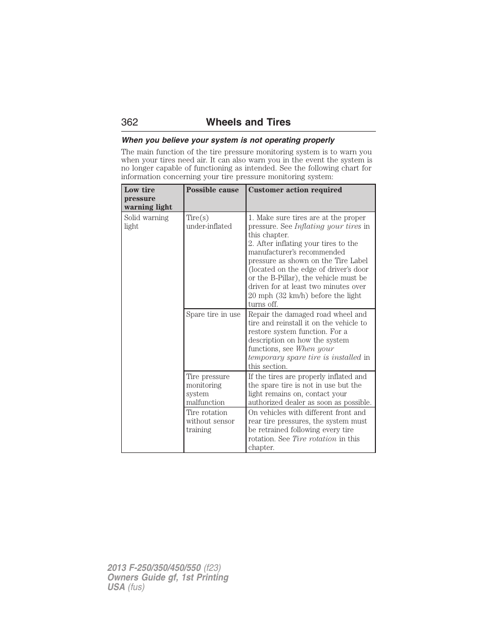 362 wheels and tires | FORD 2013 F-550 v.1 User Manual | Page 363 / 563
