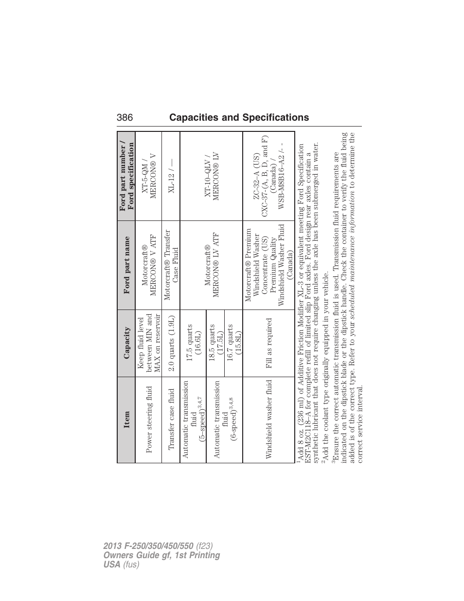 386 capacities and specifications | FORD 2013 F-550 v.1 User Manual | Page 387 / 563