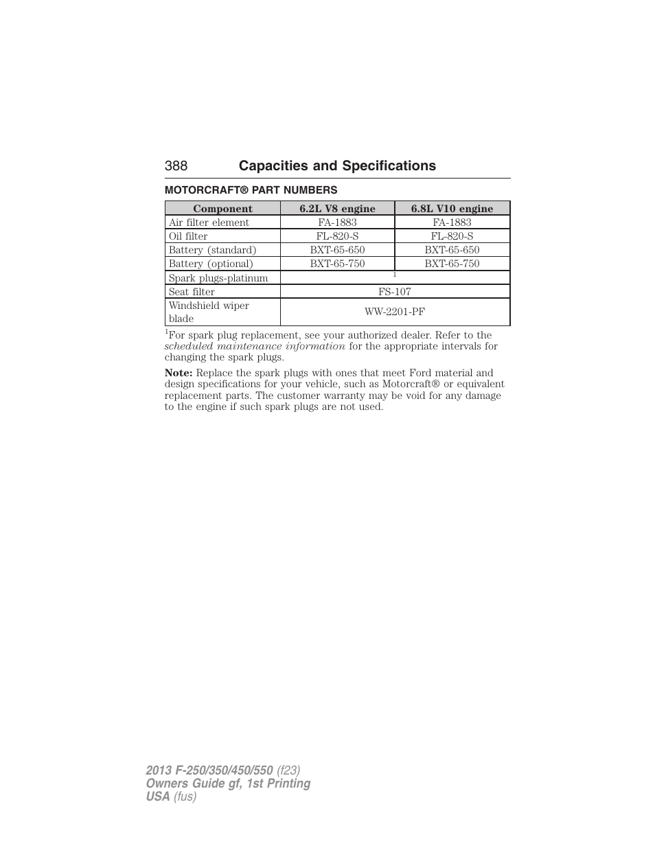 Motorcraft® part numbers, Part numbers, 388 capacities and specifications | FORD 2013 F-550 v.1 User Manual | Page 389 / 563