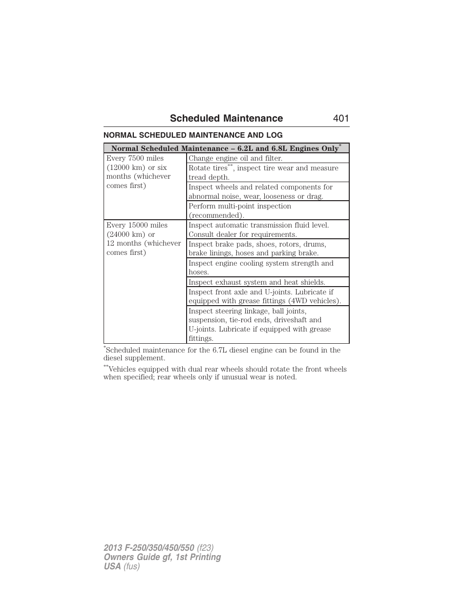 Normal scheduled maintenance and log, Scheduled maintenance 401 | FORD 2013 F-550 v.1 User Manual | Page 402 / 563