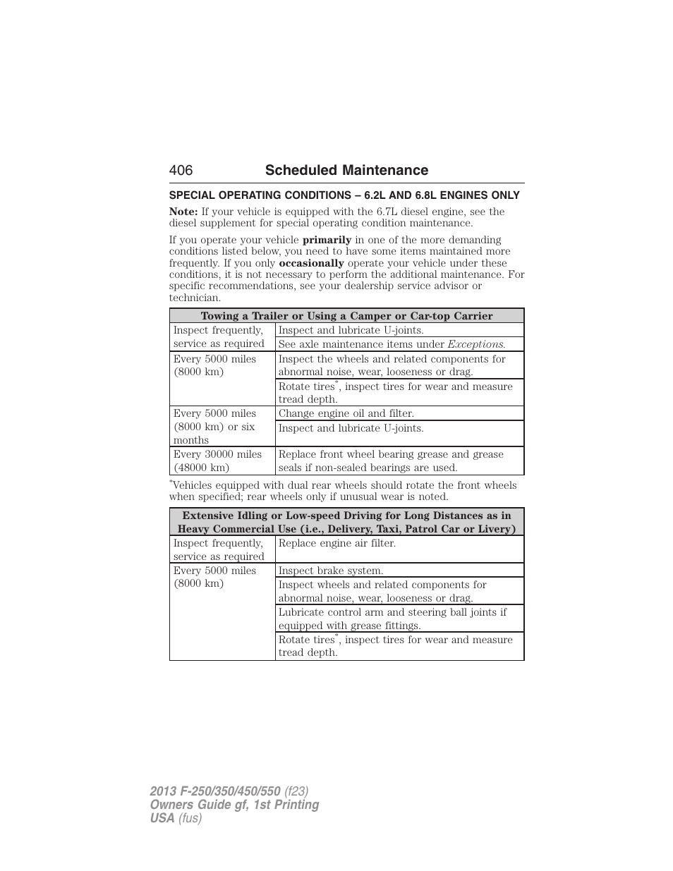 406 scheduled maintenance | FORD 2013 F-550 v.1 User Manual | Page 407 / 563