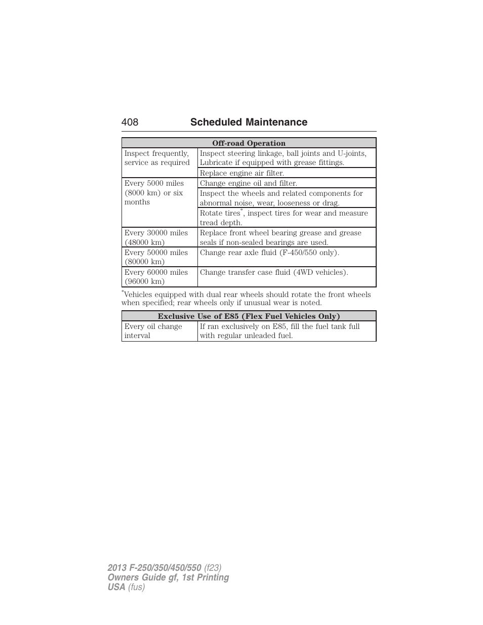 408 scheduled maintenance | FORD 2013 F-550 v.1 User Manual | Page 409 / 563