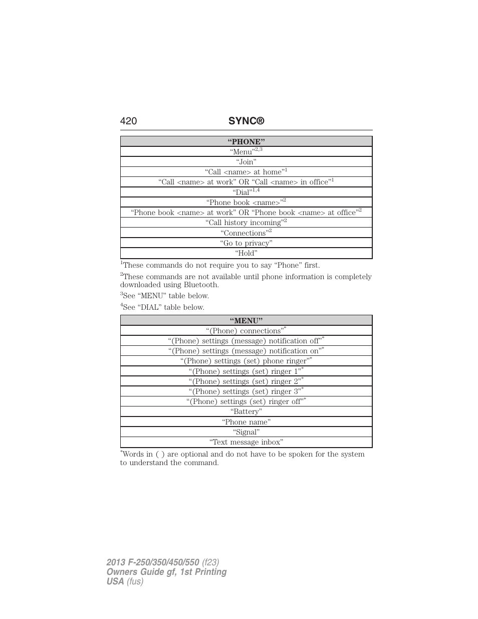 420 sync | FORD 2013 F-550 v.1 User Manual | Page 421 / 563