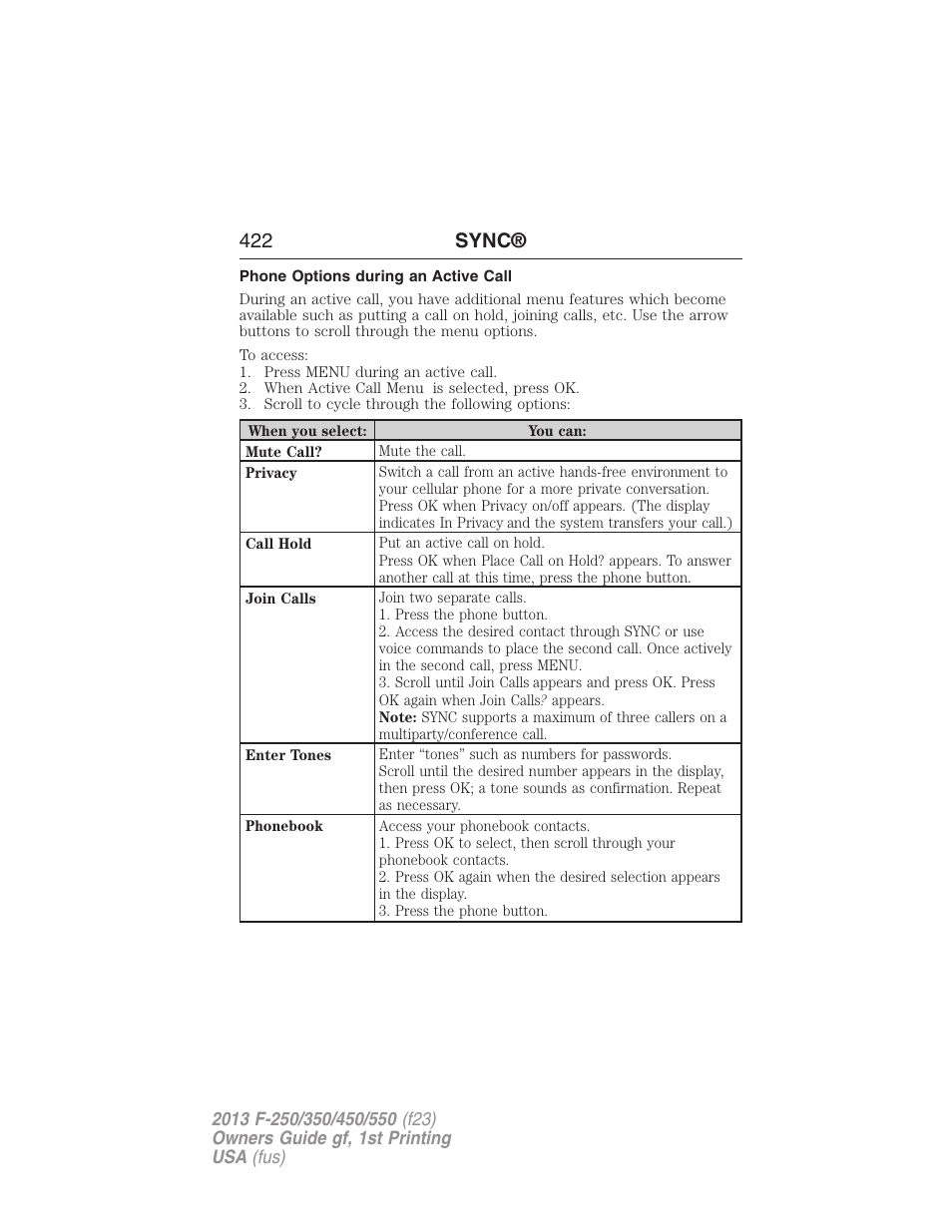 Phone options during an active call, 422 sync | FORD 2013 F-550 v.1 User Manual | Page 423 / 563