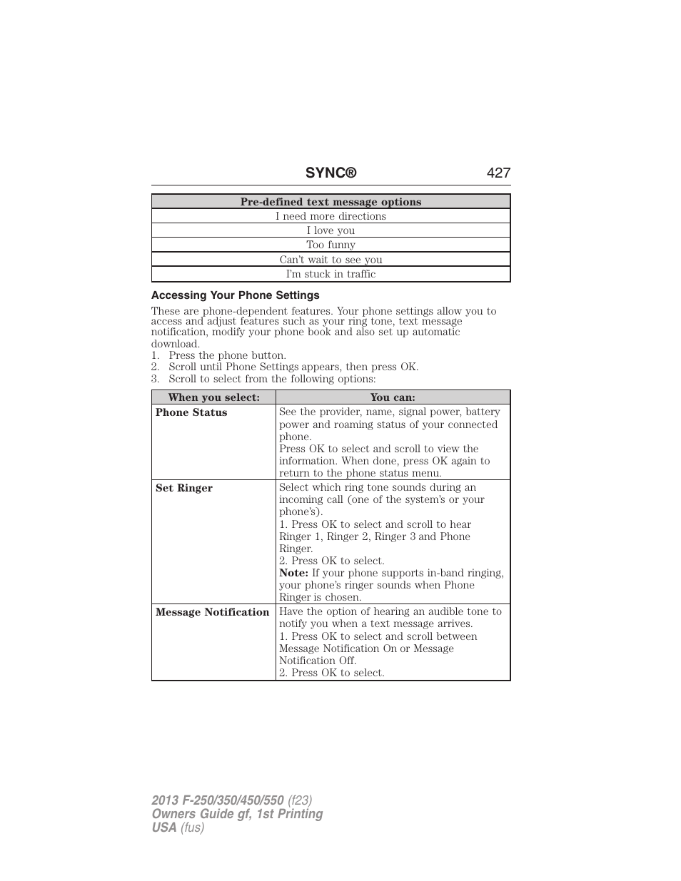 Accessing your phone settings, Sync® 427 | FORD 2013 F-550 v.1 User Manual | Page 428 / 563