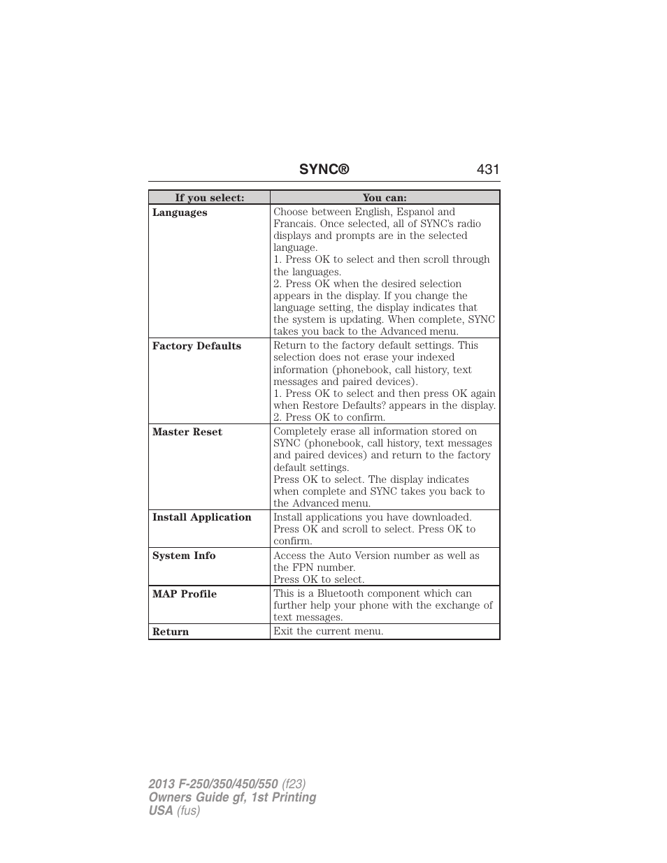 Sync® 431 | FORD 2013 F-550 v.1 User Manual | Page 432 / 563