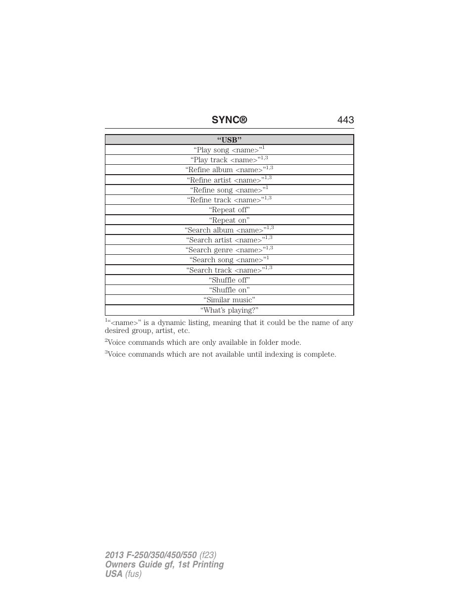 Sync® 443 | FORD 2013 F-550 v.1 User Manual | Page 444 / 563