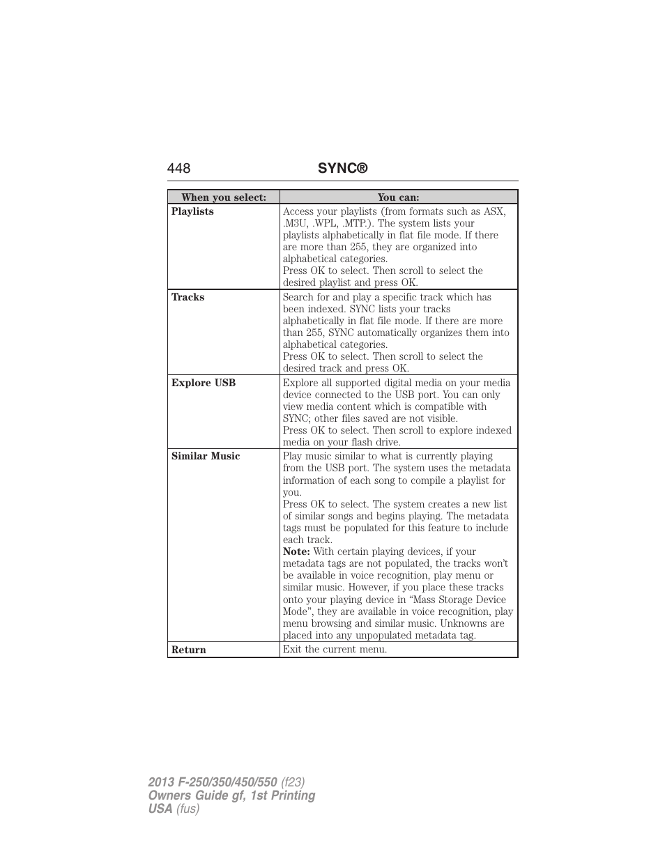 448 sync | FORD 2013 F-550 v.1 User Manual | Page 449 / 563