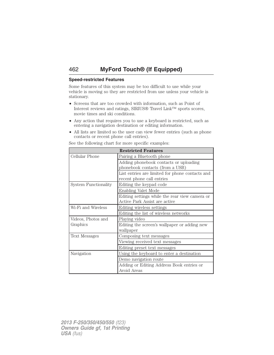 Speed-restricted features, 462 myford touch® (if equipped) | FORD 2013 F-550 v.1 User Manual | Page 463 / 563