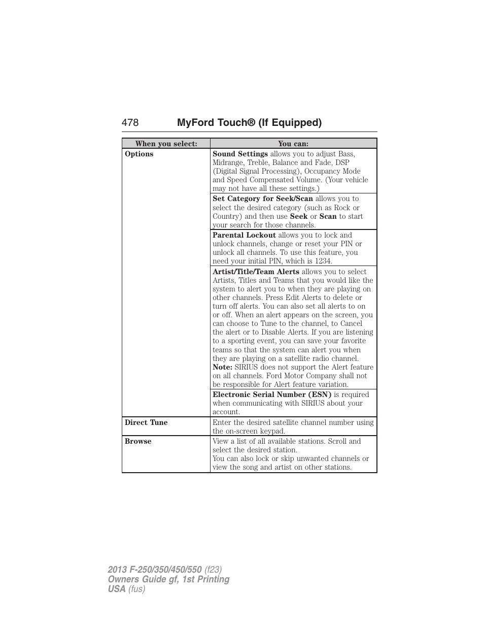 478 myford touch® (if equipped) | FORD 2013 F-550 v.1 User Manual | Page 479 / 563