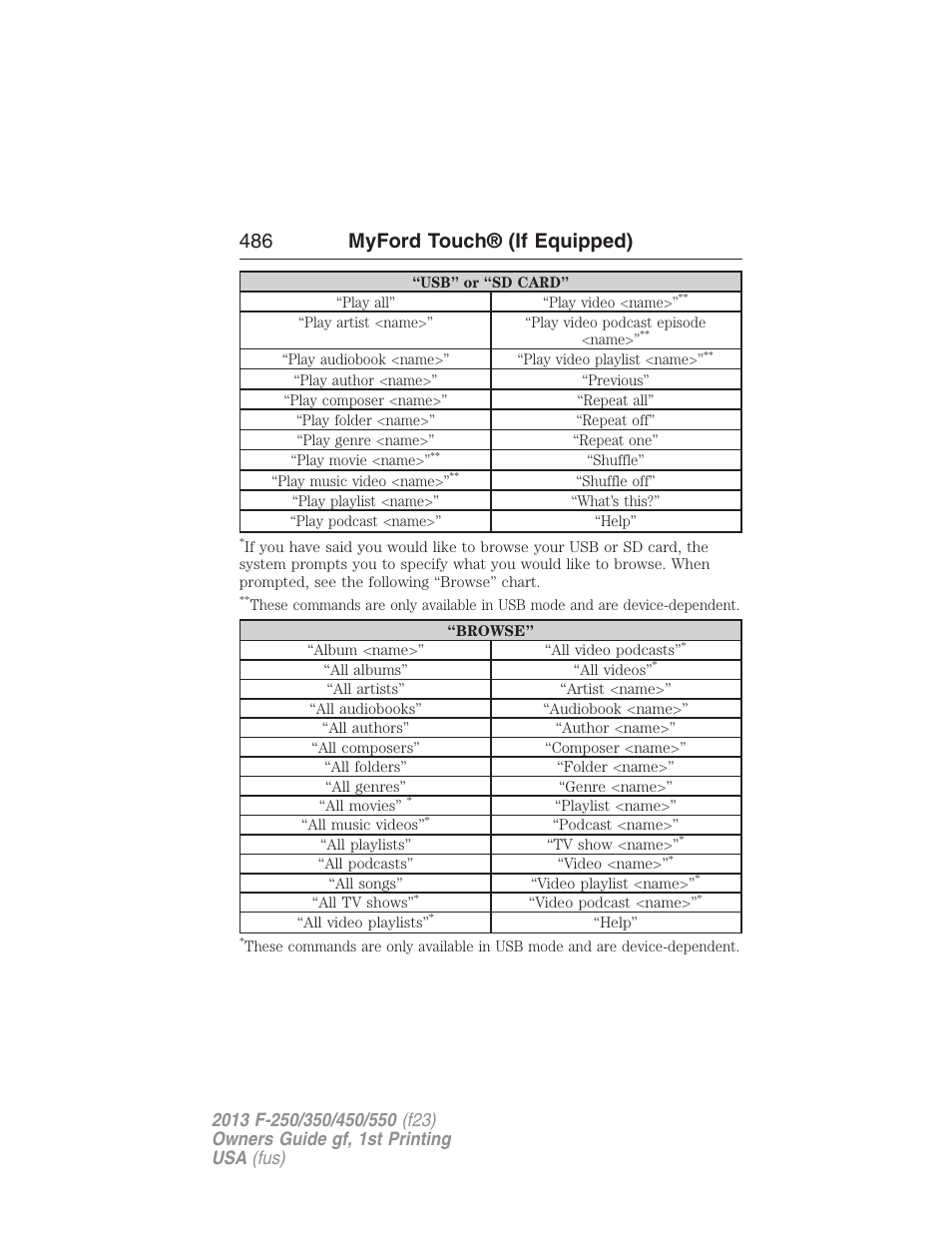 486 myford touch® (if equipped) | FORD 2013 F-550 v.1 User Manual | Page 487 / 563