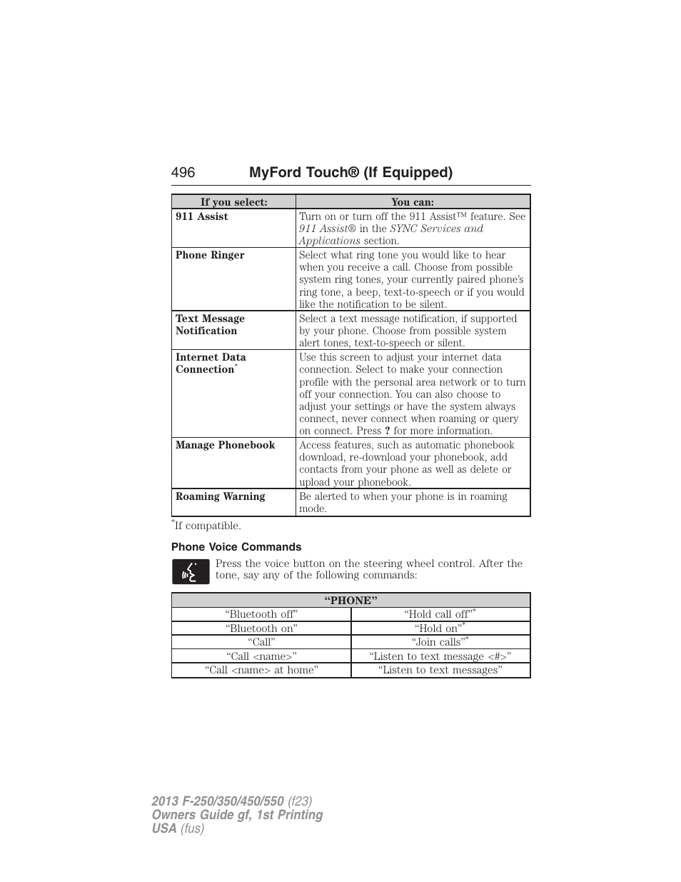Phone voice commands, 496 myford touch® (if equipped) | FORD 2013 F-550 v.1 User Manual | Page 497 / 563