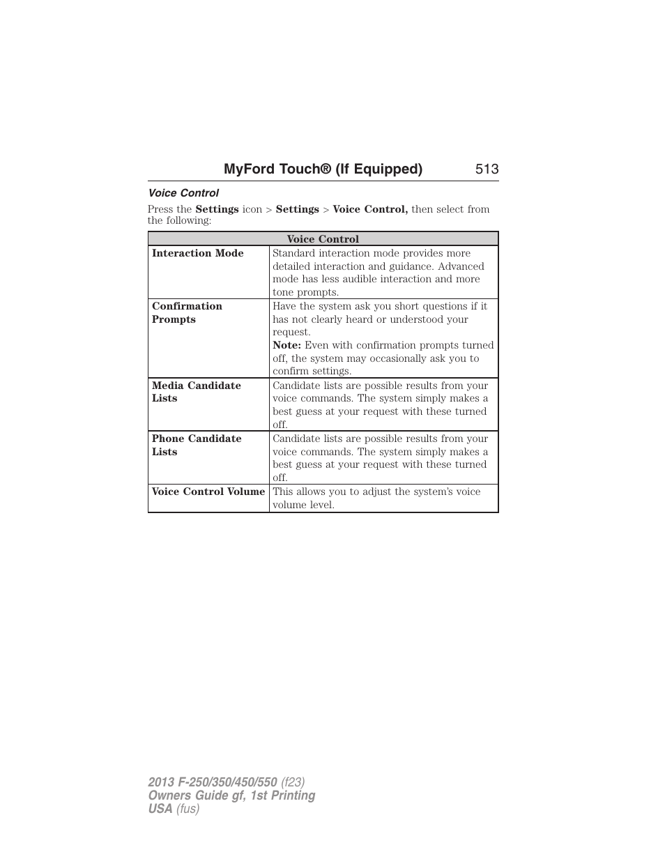 Voice control, Myford touch® (if equipped) 513 | FORD 2013 F-550 v.1 User Manual | Page 514 / 563