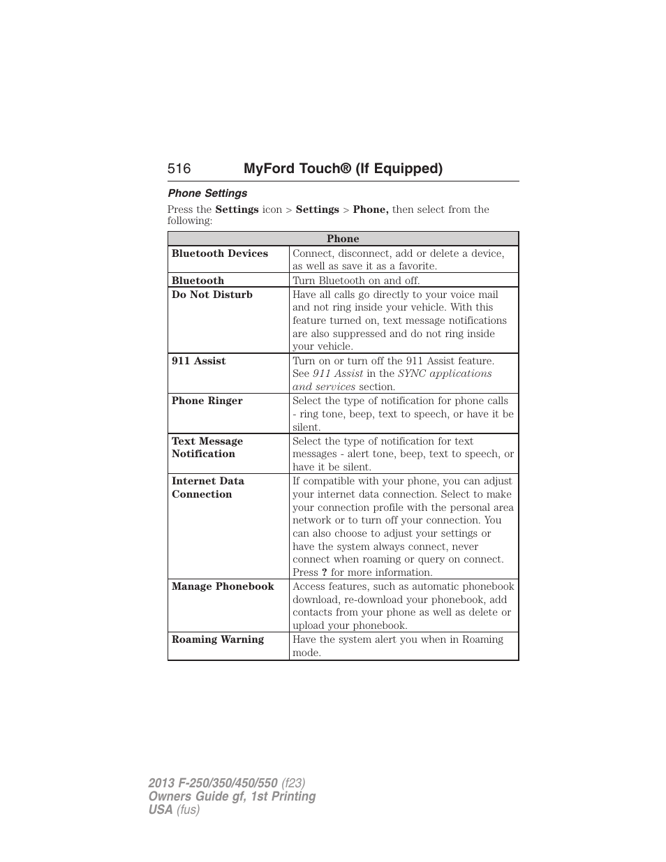 Phone settings, 516 myford touch® (if equipped) | FORD 2013 F-550 v.1 User Manual | Page 517 / 563