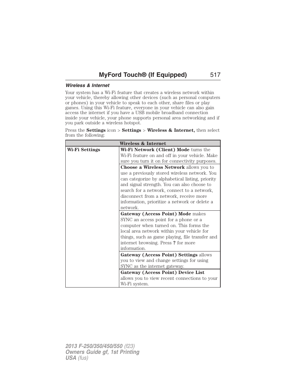 Wireless & internet, Myford touch® (if equipped) 517 | FORD 2013 F-550 v.1 User Manual | Page 518 / 563