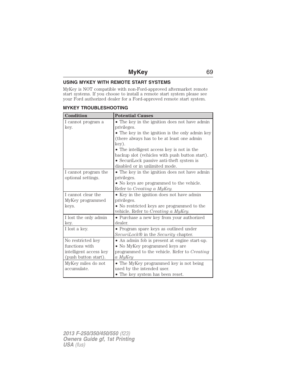 Using mykey with remote start systems, Mykey troubleshooting, Remote start, mykey | Troubleshooting, mykey, Mykey 69 | FORD 2013 F-550 v.1 User Manual | Page 70 / 563