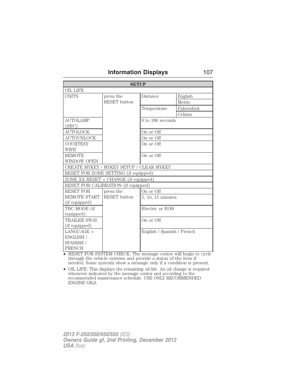 Information displays 107 | FORD 2013 F-550 v.2 User Manual | Page 108 / 579