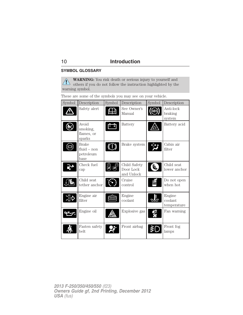 Symbol glossary, 10 introduction | FORD 2013 F-550 v.2 User Manual | Page 11 / 579