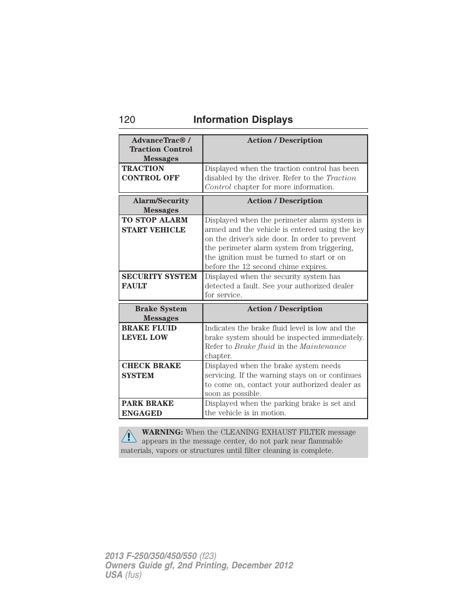 120 information displays | FORD 2013 F-550 v.2 User Manual | Page 121 / 579