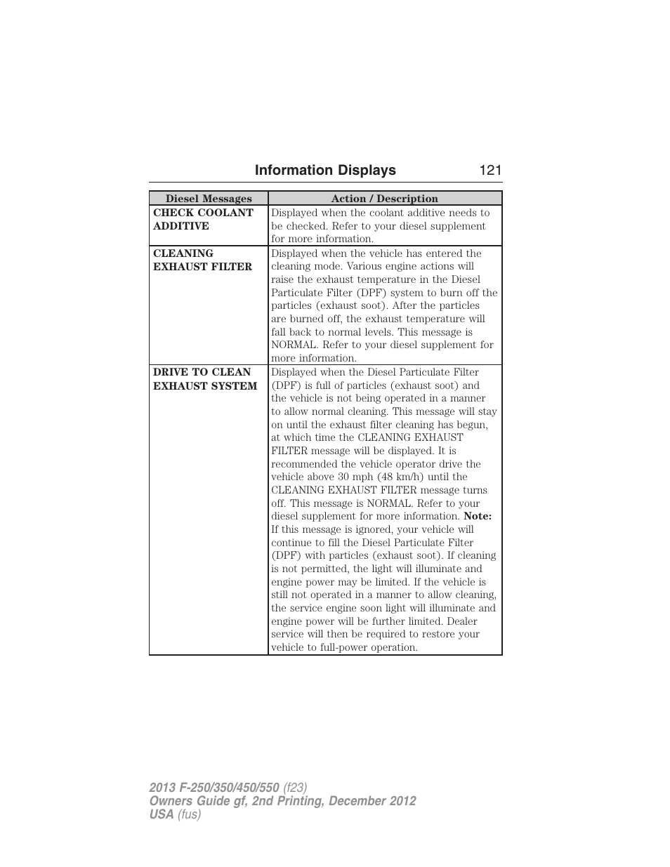 Information displays 121 | FORD 2013 F-550 v.2 User Manual | Page 122 / 579