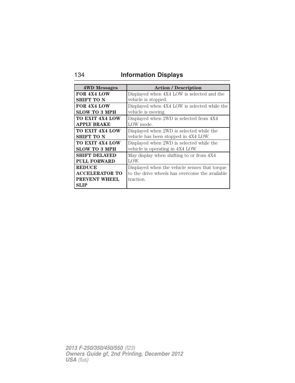 134 information displays | FORD 2013 F-550 v.2 User Manual | Page 135 / 579