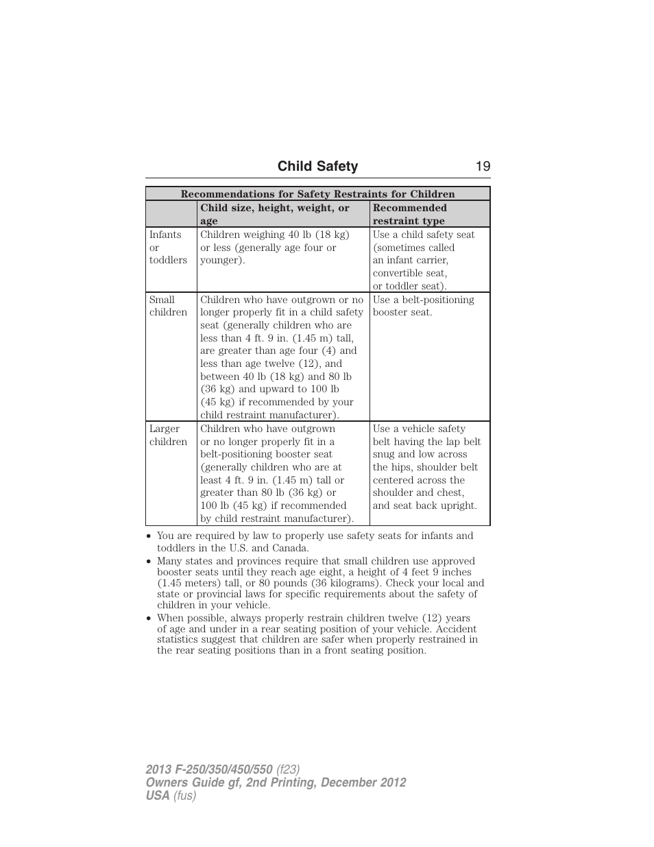 Child safety 19 | FORD 2013 F-550 v.2 User Manual | Page 20 / 579