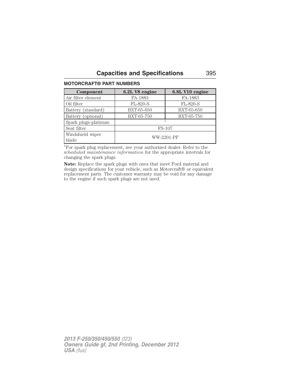 Motorcraft® part numbers, Part numbers, Capacities and specifications 395 | FORD 2013 F-550 v.2 User Manual | Page 396 / 579