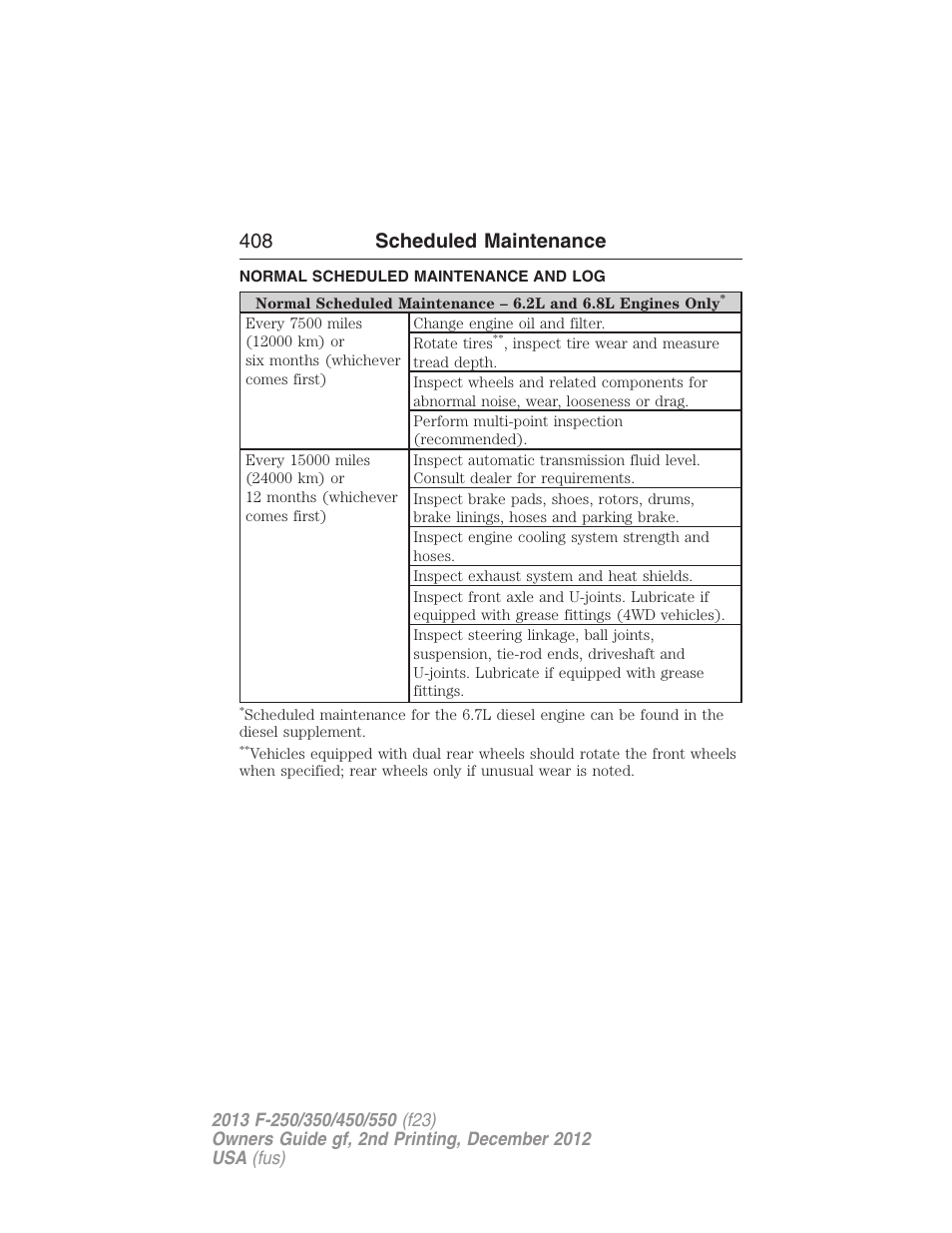 Normal scheduled maintenance and log, 408 scheduled maintenance | FORD 2013 F-550 v.2 User Manual | Page 409 / 579