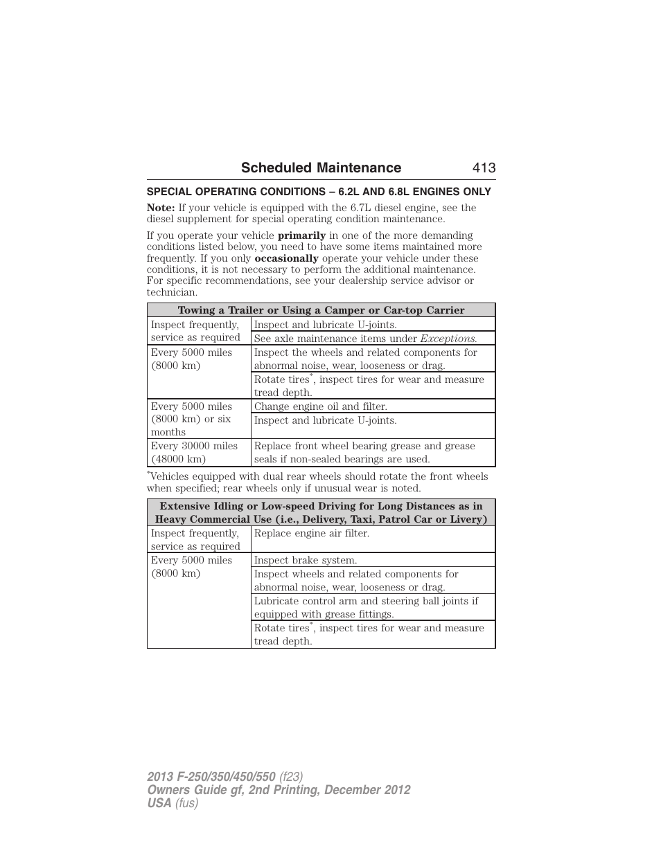 Scheduled maintenance 413 | FORD 2013 F-550 v.2 User Manual | Page 414 / 579