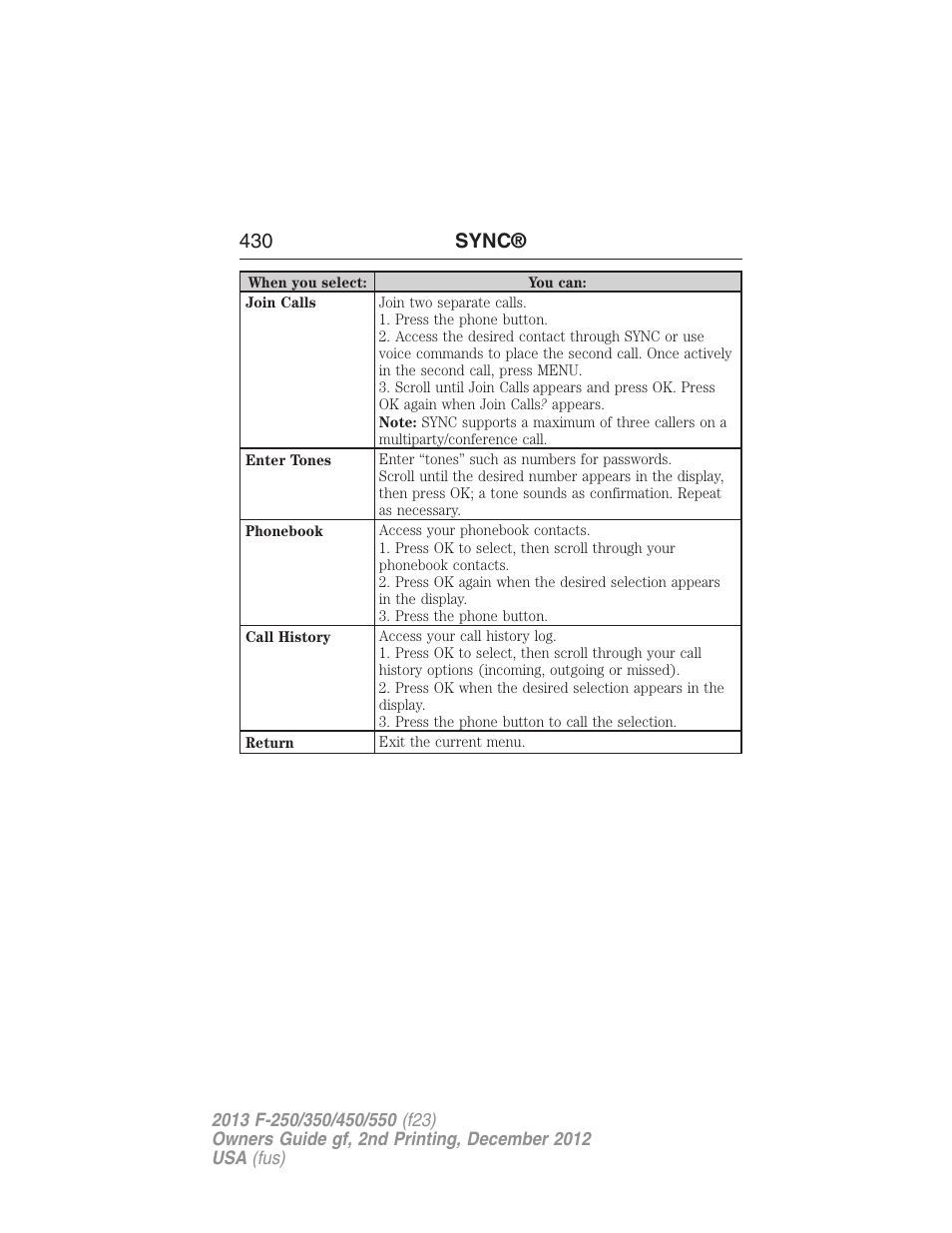 430 sync | FORD 2013 F-550 v.2 User Manual | Page 431 / 579