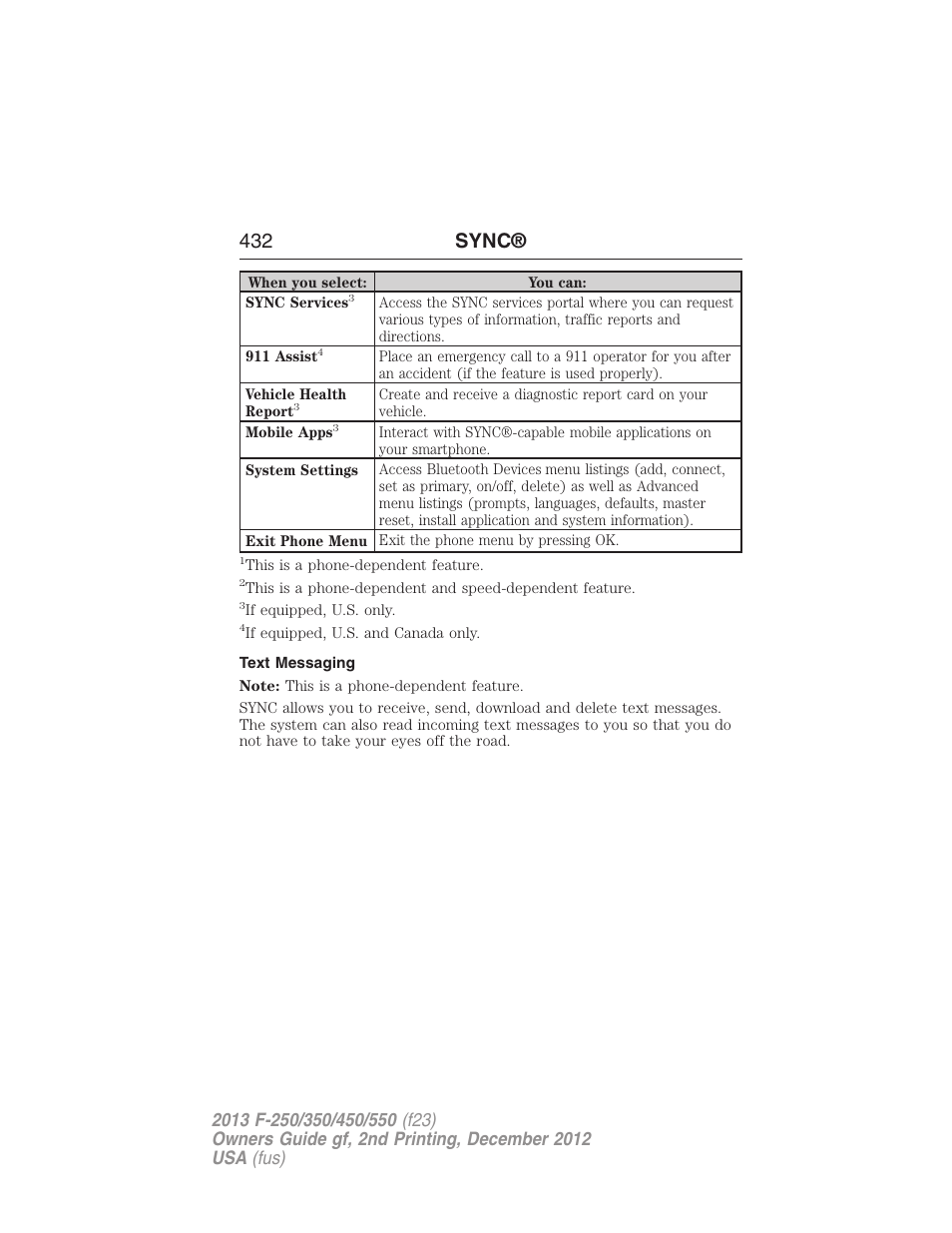 Text messaging, 432 sync | FORD 2013 F-550 v.2 User Manual | Page 433 / 579
