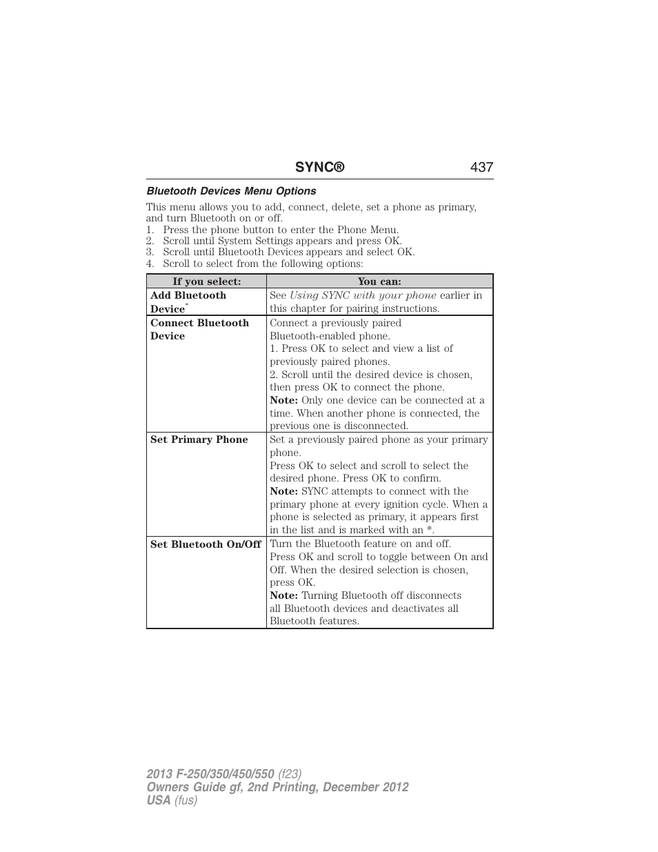 Bluetooth devices menu options, Sync® 437 | FORD 2013 F-550 v.2 User Manual | Page 438 / 579