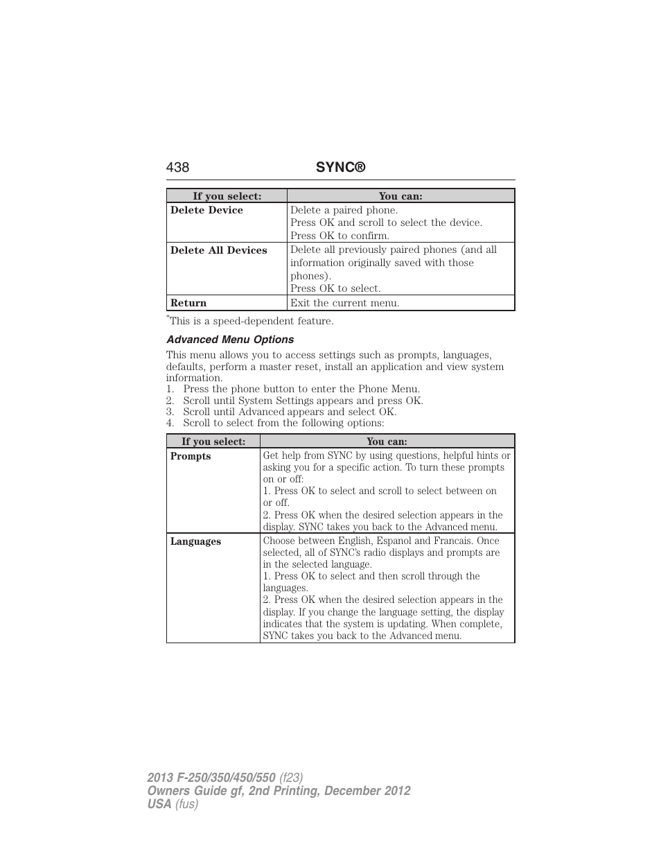 Advanced menu options, 438 sync | FORD 2013 F-550 v.2 User Manual | Page 439 / 579