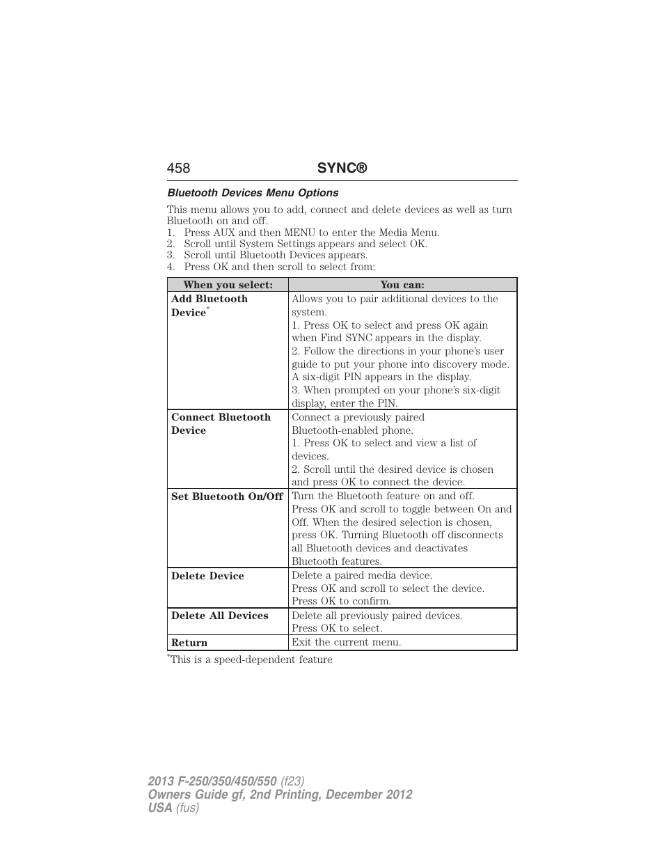 Bluetooth devices menu options, 458 sync | FORD 2013 F-550 v.2 User Manual | Page 459 / 579